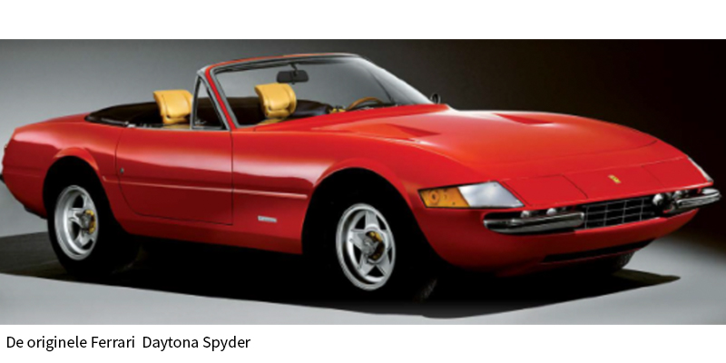 Ferrari Spyder met caption-1